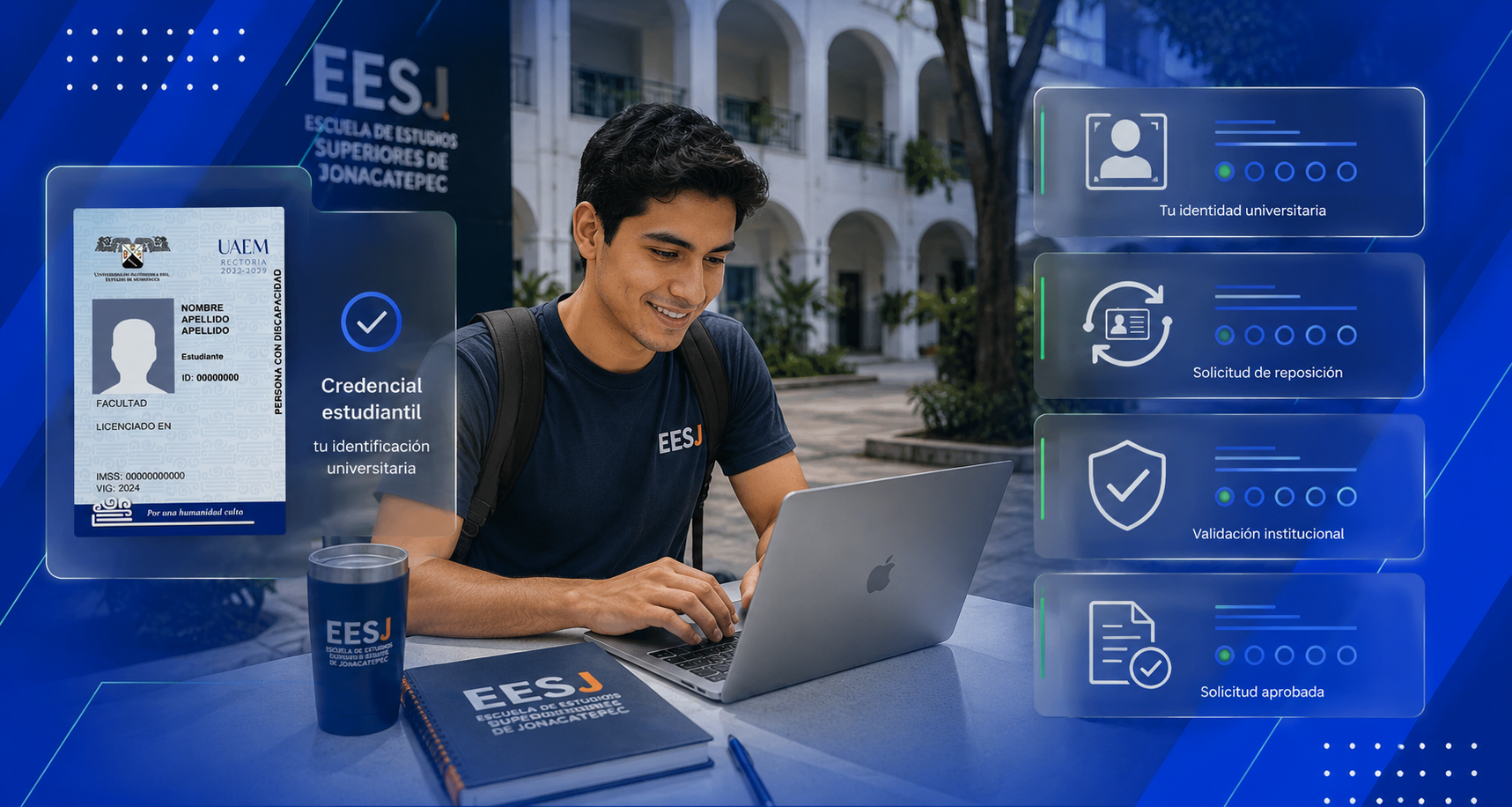 Solicitud de duplicado de credencial
